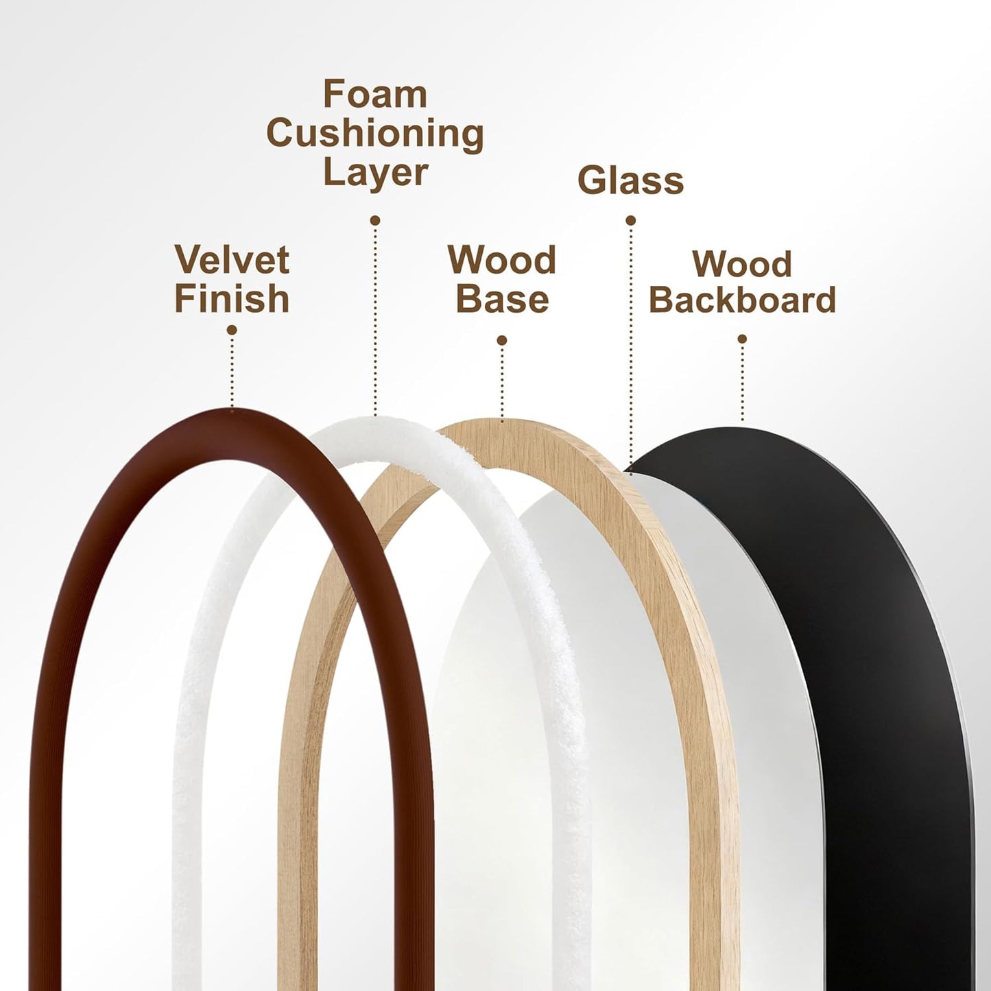 Arched Full Length Mirror, Free Standing Floor Velvet Finish Frame Mirror